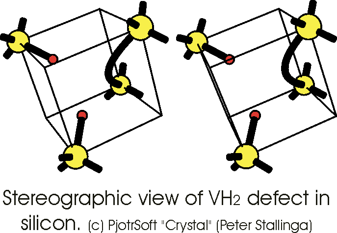 VH2 model