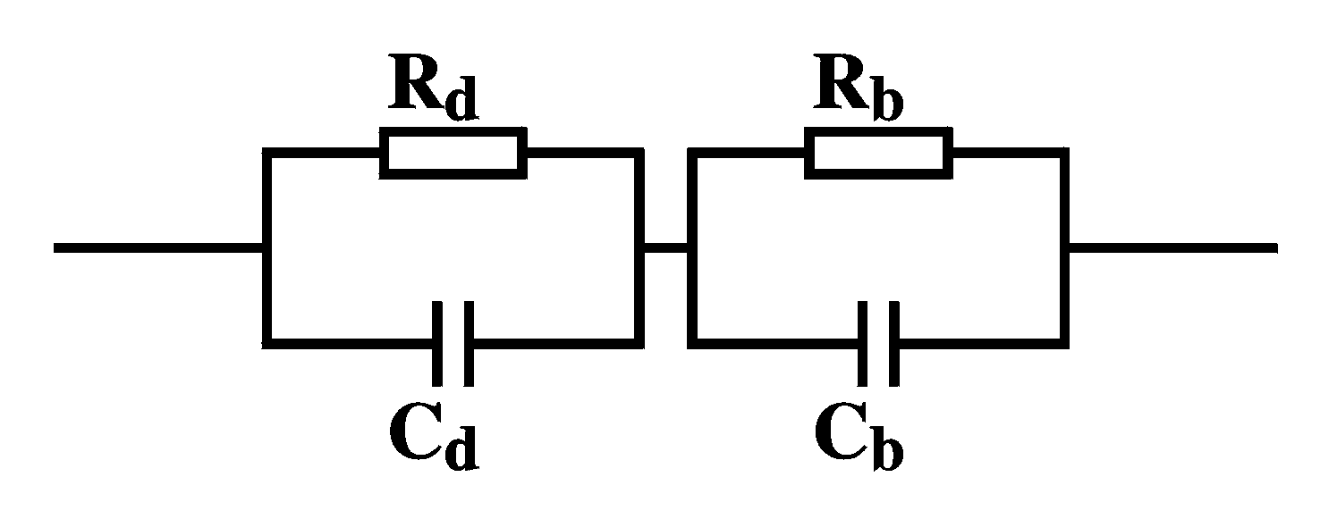 Equivalent circuit