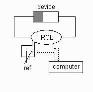 AC
              measurements