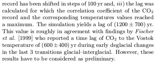 Indermuehle delay between T and CO2