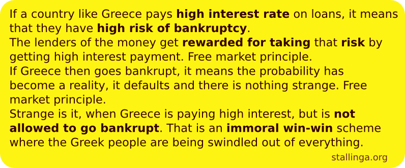 Interest rate