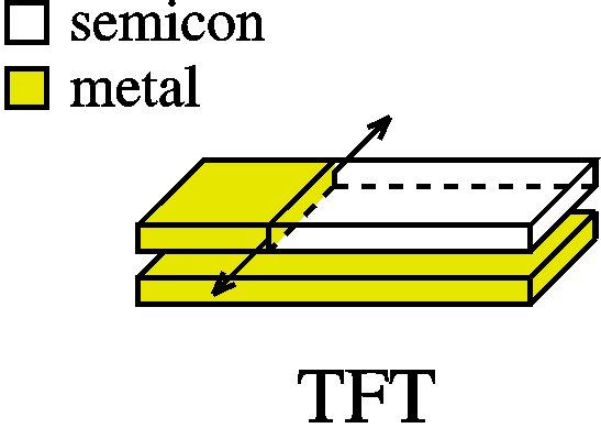 TFT modeling and theory pages