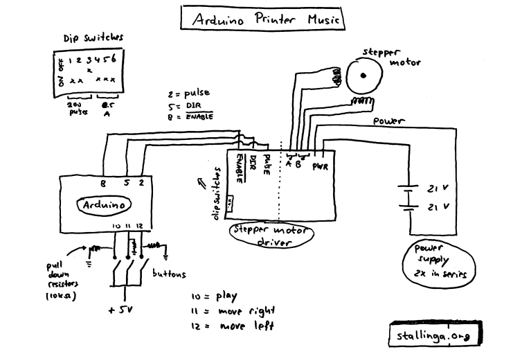 Printer
            music schematics